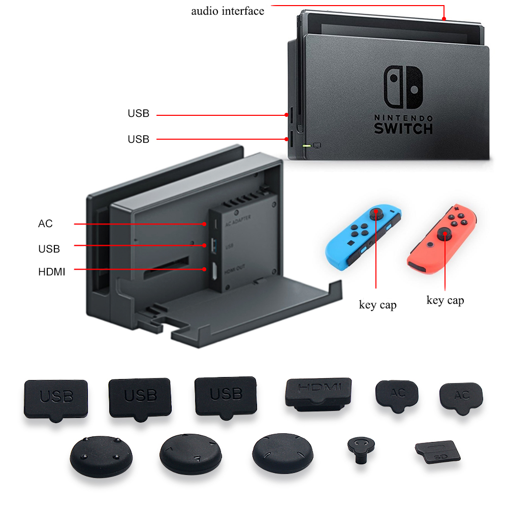 Dust Prevention Cover + Tempered Glass Screen Protector for Nintendo Switch
